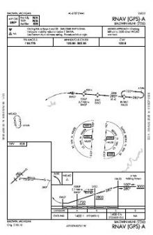 RNAV (GPS)-A chart preview