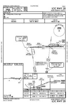 LOC RWY 28 chart preview