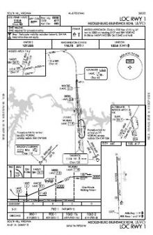 LOC RWY 01 chart preview