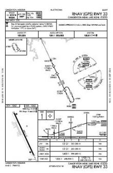 RNAV (GPS) RWY 33 chart preview