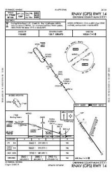 RNAV (GPS) RWY 14 chart preview