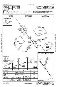RNAV (GPS) RWY 32 chart preview