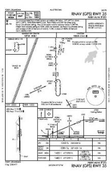 RNAV (GPS) RWY 35 chart preview
