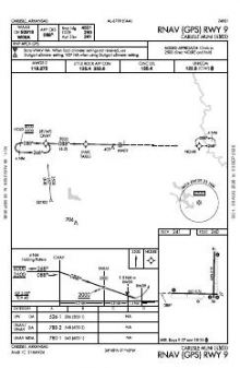 RNAV (GPS) RWY 09 chart preview