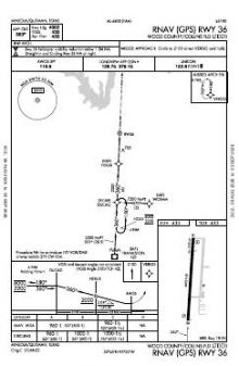RNAV (GPS) RWY 36 chart preview