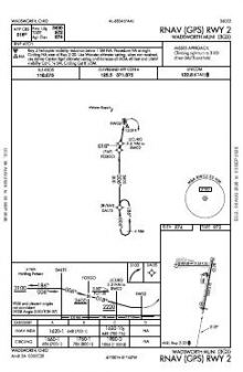 RNAV (GPS) RWY 02 chart preview