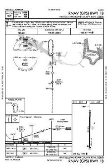 RNAV (GPS) RWY 18 chart preview