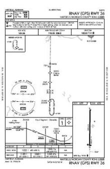 RNAV (GPS) RWY 36 chart preview
