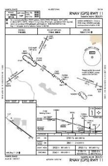 RNAV (GPS) RWY 11 chart preview