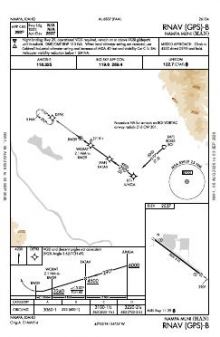 RNAV (GPS)-B chart preview