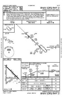 RNAV (GPS) RWY 31 chart preview