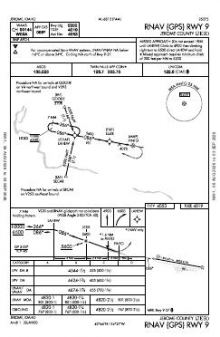 RNAV (GPS) RWY 09 chart preview