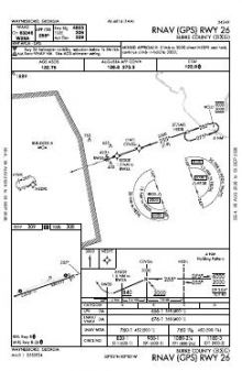 RNAV (GPS) RWY 26 chart preview