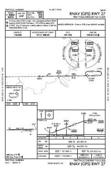 RNAV (GPS) RWY 27 chart preview