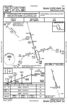 RNAV (GPS) RWY 34 chart preview