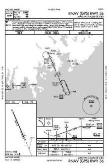 RNAV (GPS) RWY 36 chart preview