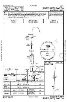 RNAV (GPS) RWY 36 chart preview