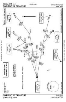 GARLAND SIX chart preview