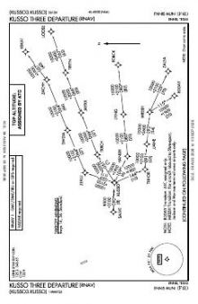 KUSSO THREE (RNAV) chart preview