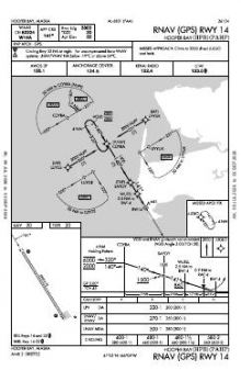RNAV (GPS) RWY 14 chart preview