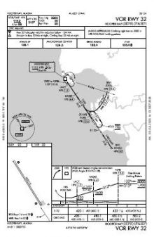 VOR RWY 32 chart preview