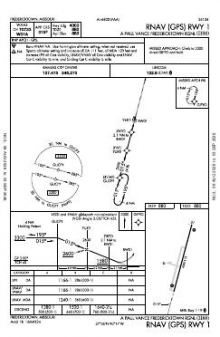 RNAV (GPS) RWY 01 chart preview
