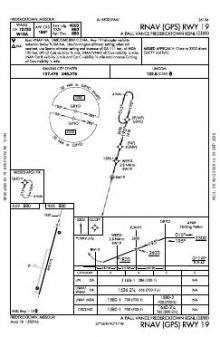 RNAV (GPS) RWY 19 chart preview