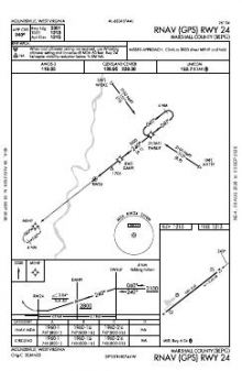 RNAV (GPS) RWY 24 chart preview