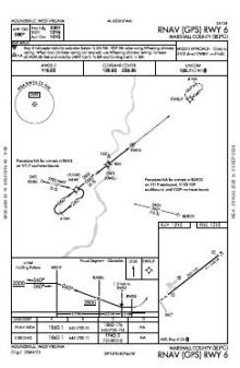 RNAV (GPS) RWY 06 chart preview
