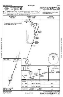 RNAV (GPS) RWY 20 chart preview