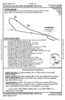 SCAGGS ISLAND ONE (OBSTACLE) chart preview