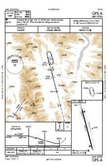 GPS-A chart preview