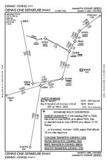 OENNS ONE (RNAV) chart preview