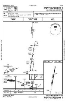 RNAV (GPS) RWY 01 chart preview