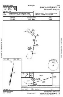 RNAV (GPS) RWY 19 chart preview