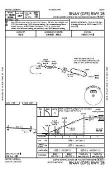 RNAV (GPS) RWY 28 chart preview
