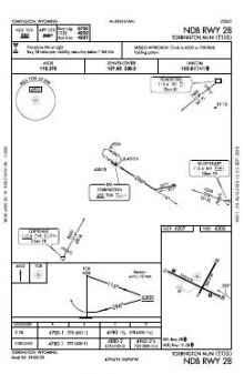 NDB RWY 28 chart preview