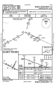 RNAV (GPS) RWY 10 chart preview