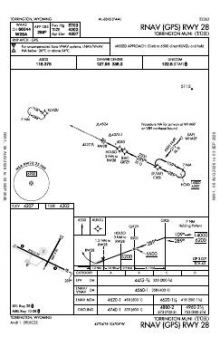 RNAV (GPS) RWY 28 chart preview