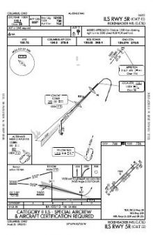 ILS RWY 05R (CAT II) chart preview
