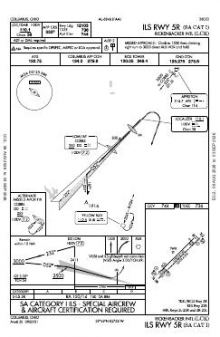 ILS RWY 05R (SA CAT I) chart preview