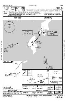 NDB-A chart preview
