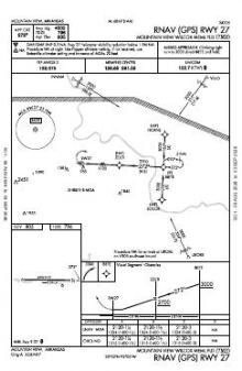 RNAV (GPS) RWY 27 chart preview