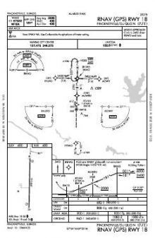 RNAV (GPS) RWY 18 chart preview