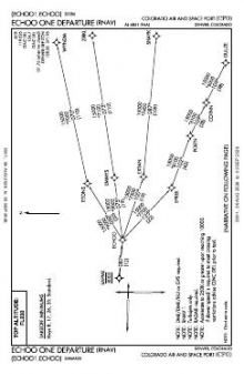 ECHOO ONE (RNAV) chart preview