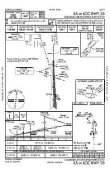 ILS OR LOC RWY 35 chart preview