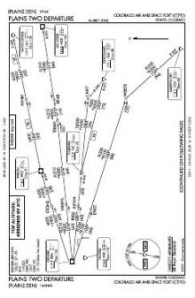 PLAINS TWO chart preview