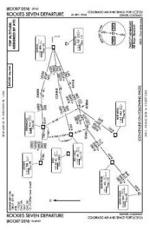 ROCKIES SEVEN chart preview