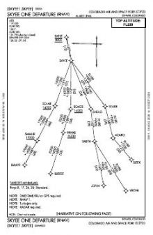 SKYEE ONE (RNAV) chart preview
