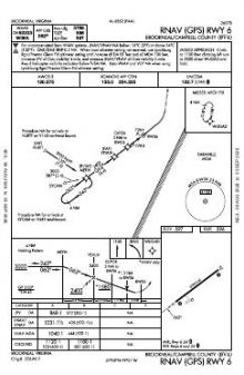 RNAV (GPS) RWY 06 chart preview